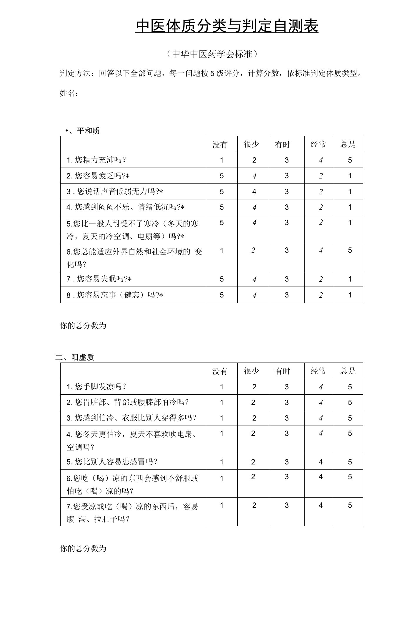 中医体质分类与判定自测表（中华中医药学会标准）