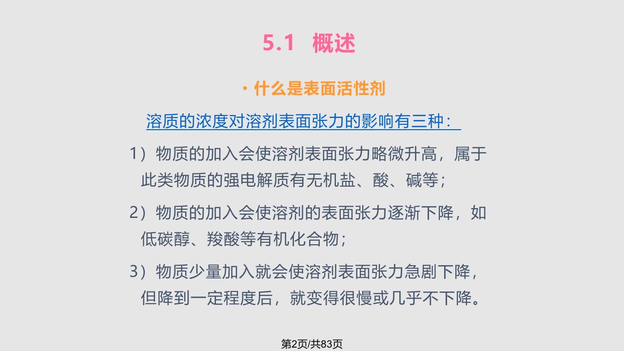 材料表界面华东理工大学6