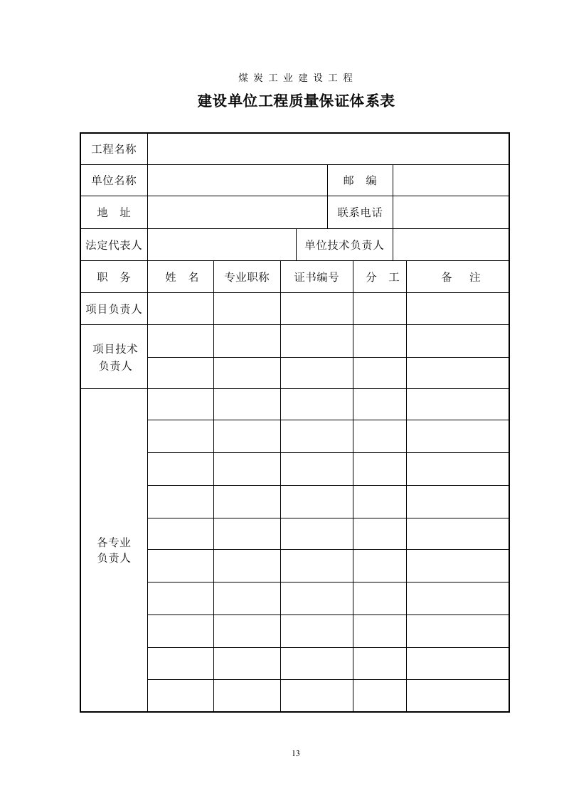 工程质量保证体系表(样表)