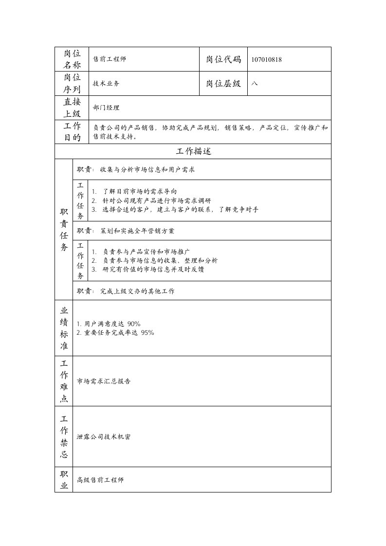 精品文档-107010818