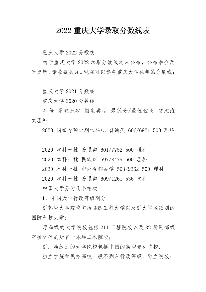 2022重庆大学录取分数线表