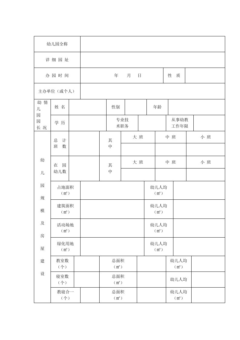 安阳市幼儿园分级分类验收申报表