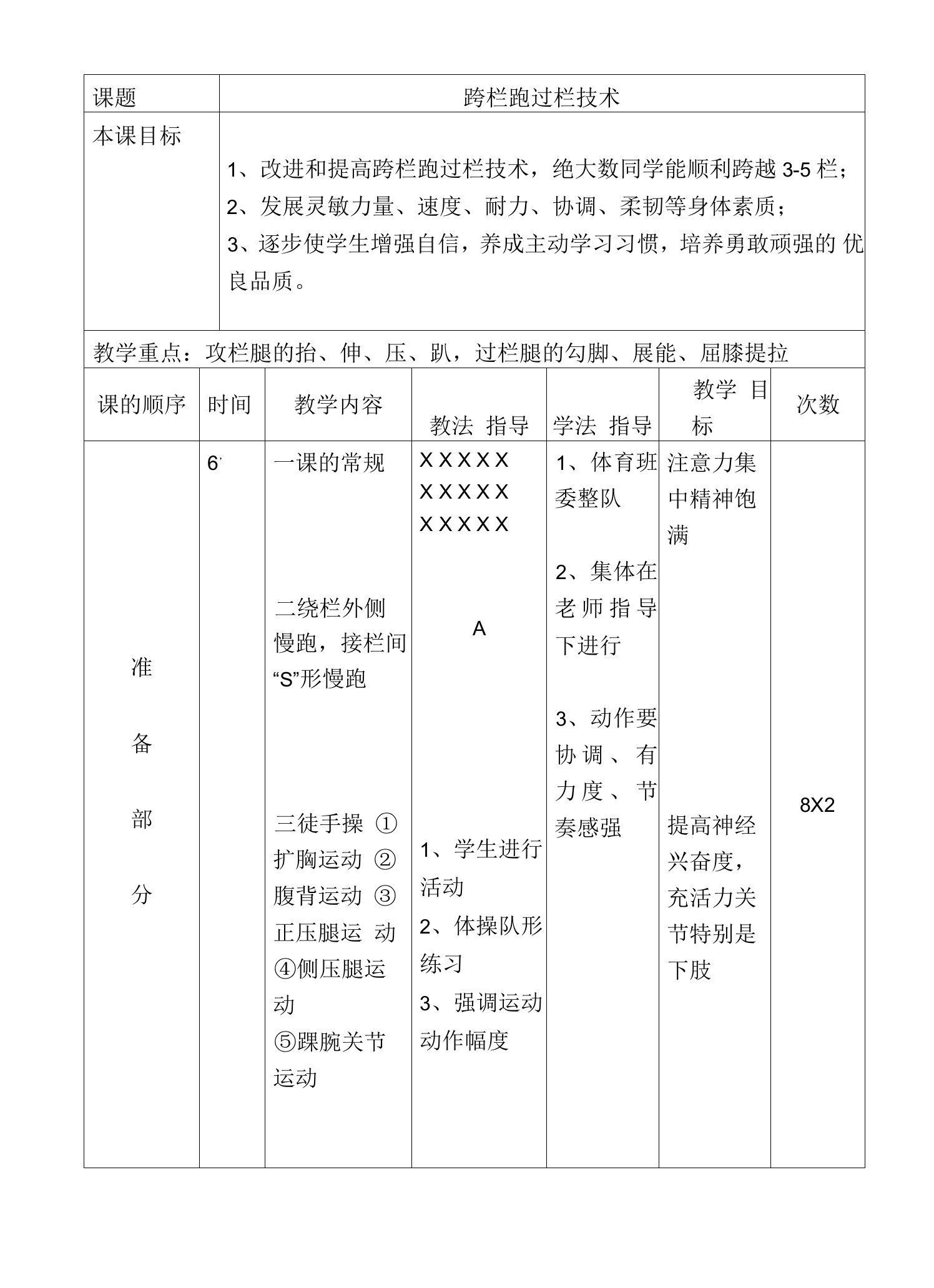 体育与健康《跨栏跑过栏技术》教案