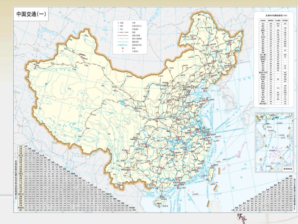 高考地理复习：中国铁路交通课件