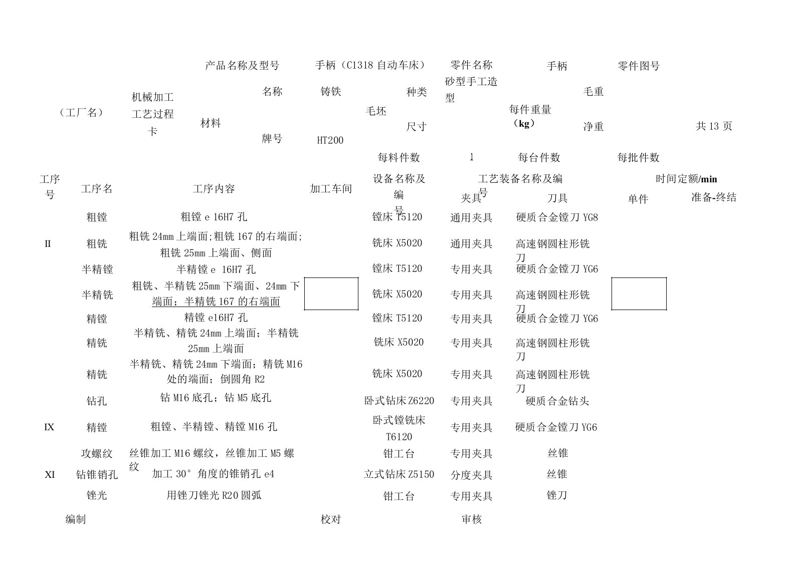 (完整word版)机械加工工艺过程卡工序卡C1318手柄