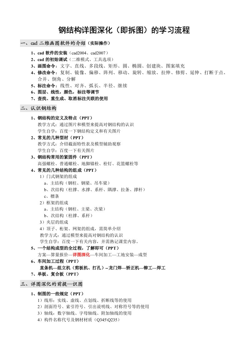 零基础学习钢结构拆图