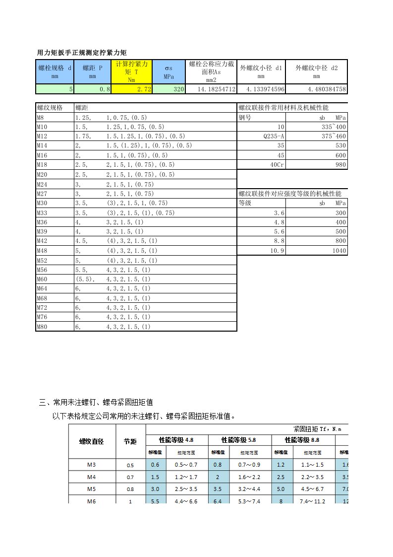 螺栓拧紧力计算方法