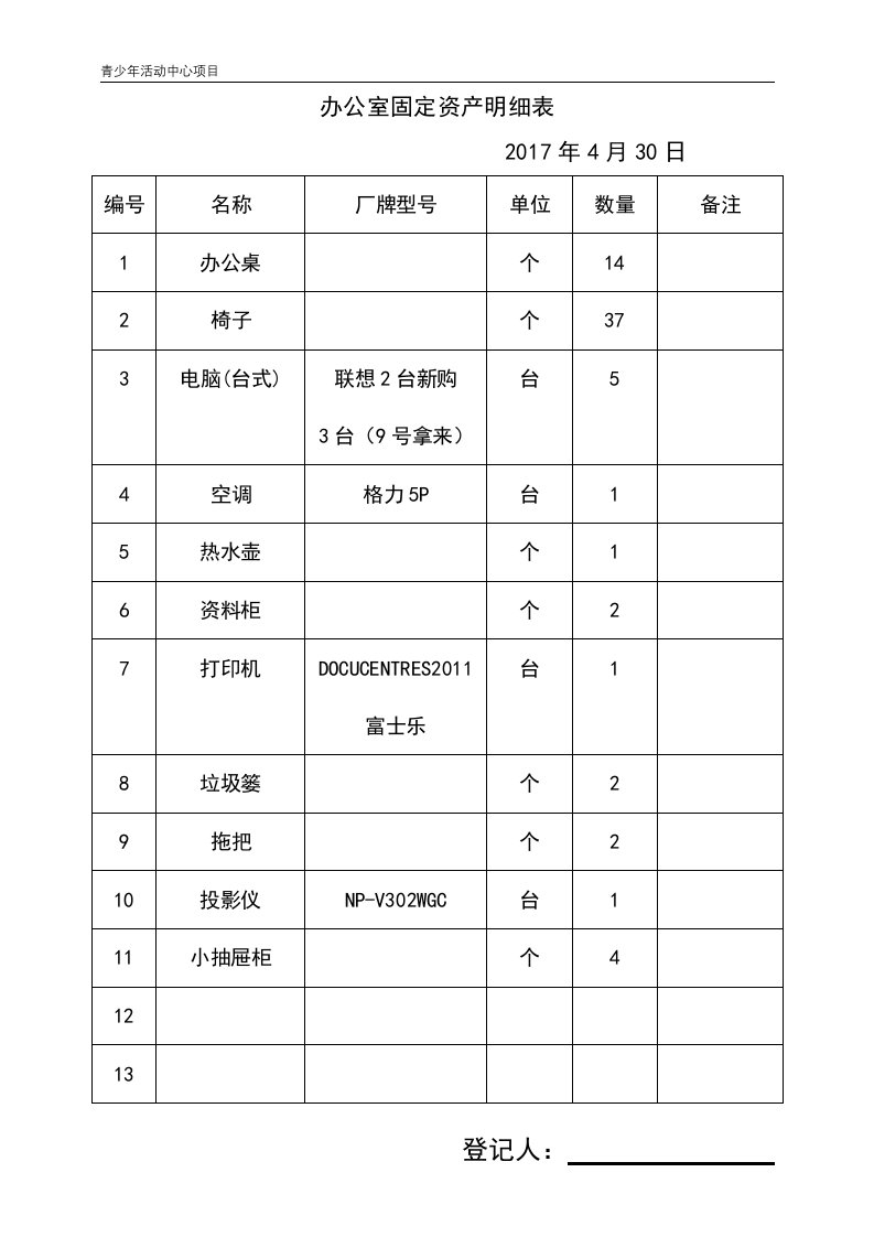 办公室固定资产明细表