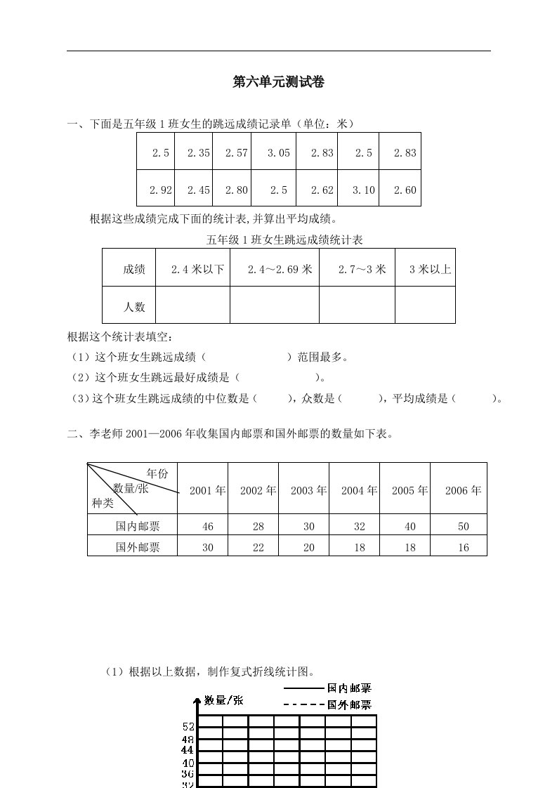 新人教版小学数学五年级下册第六单元《统计》单元测试卷