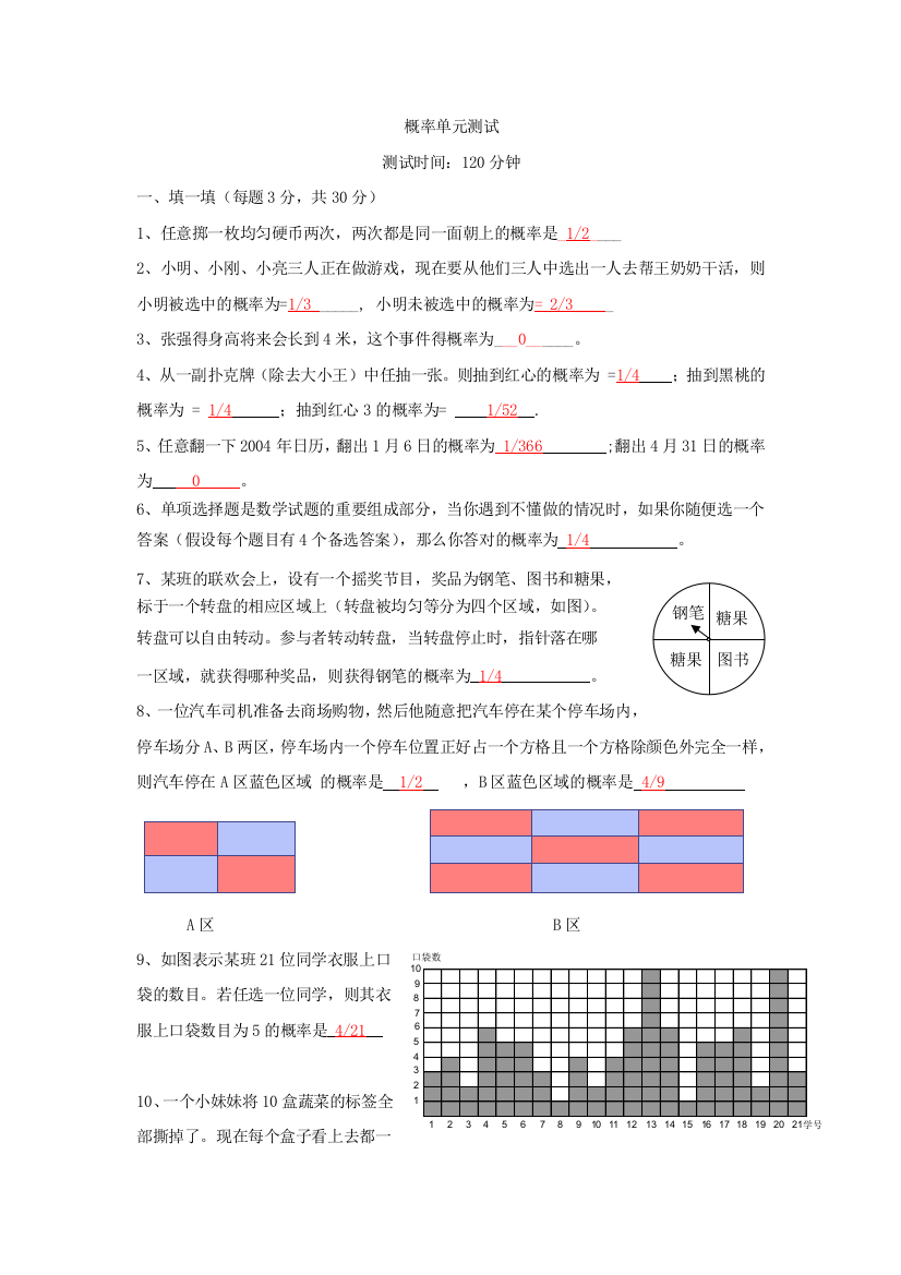 概率单元测试