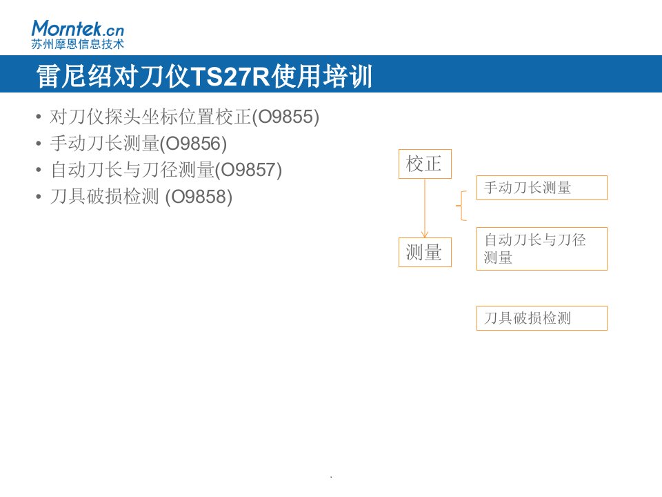 雷尼绍对刀仪使用培训教程