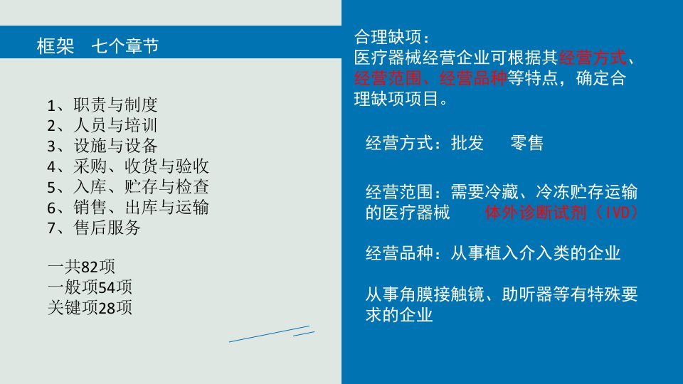 2021年医疗器械经营质量管理规范现场检查指导原则培训