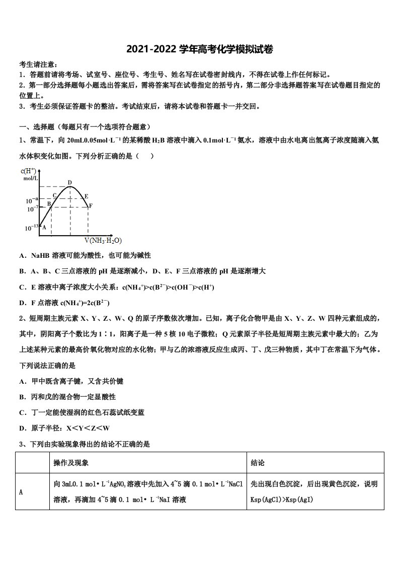 2021-2022学年贵州省黔西南自治州兴仁市凤凰中学高三第一次模拟考试化学试卷含解析