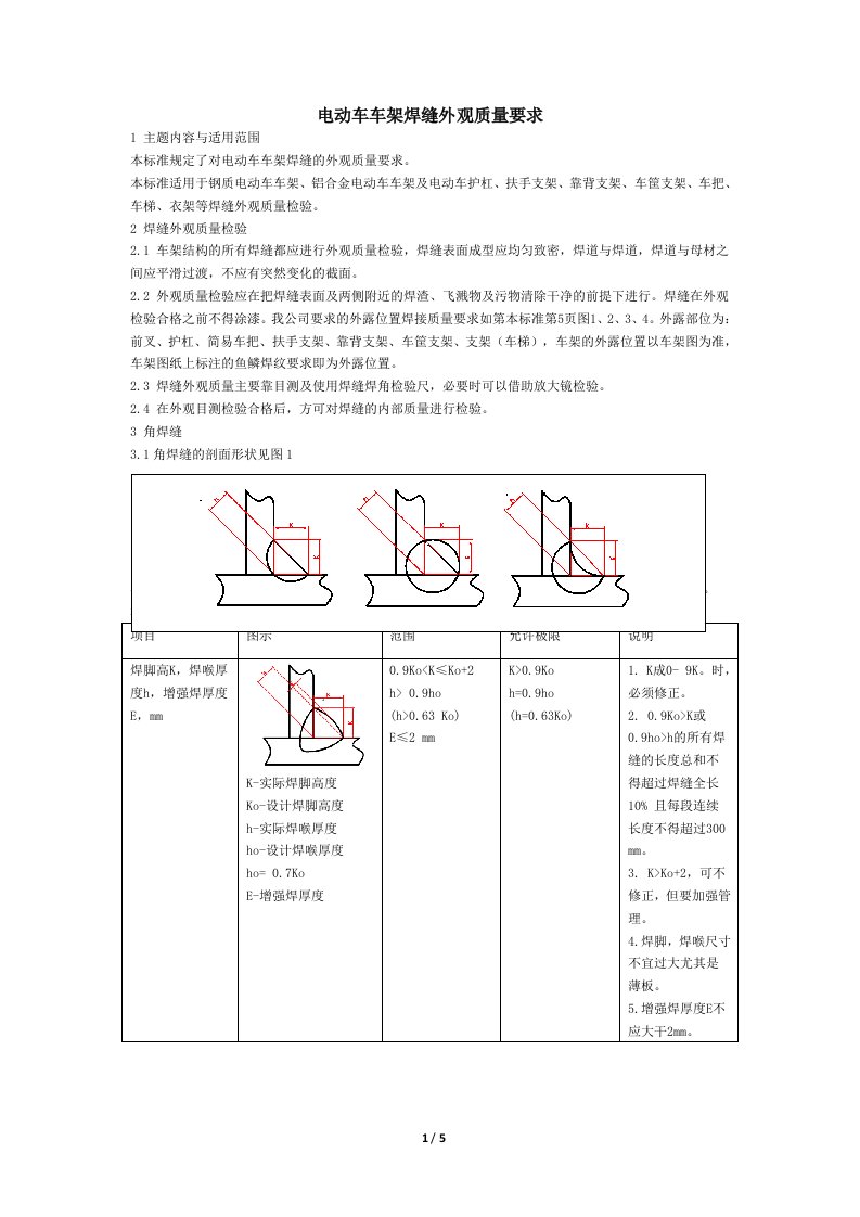 车架焊接标准