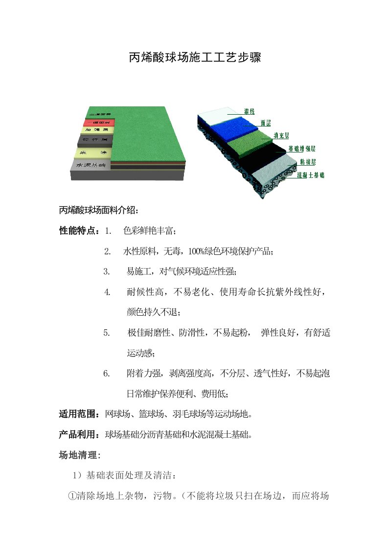 2021年丙烯酸球场施工工艺流程