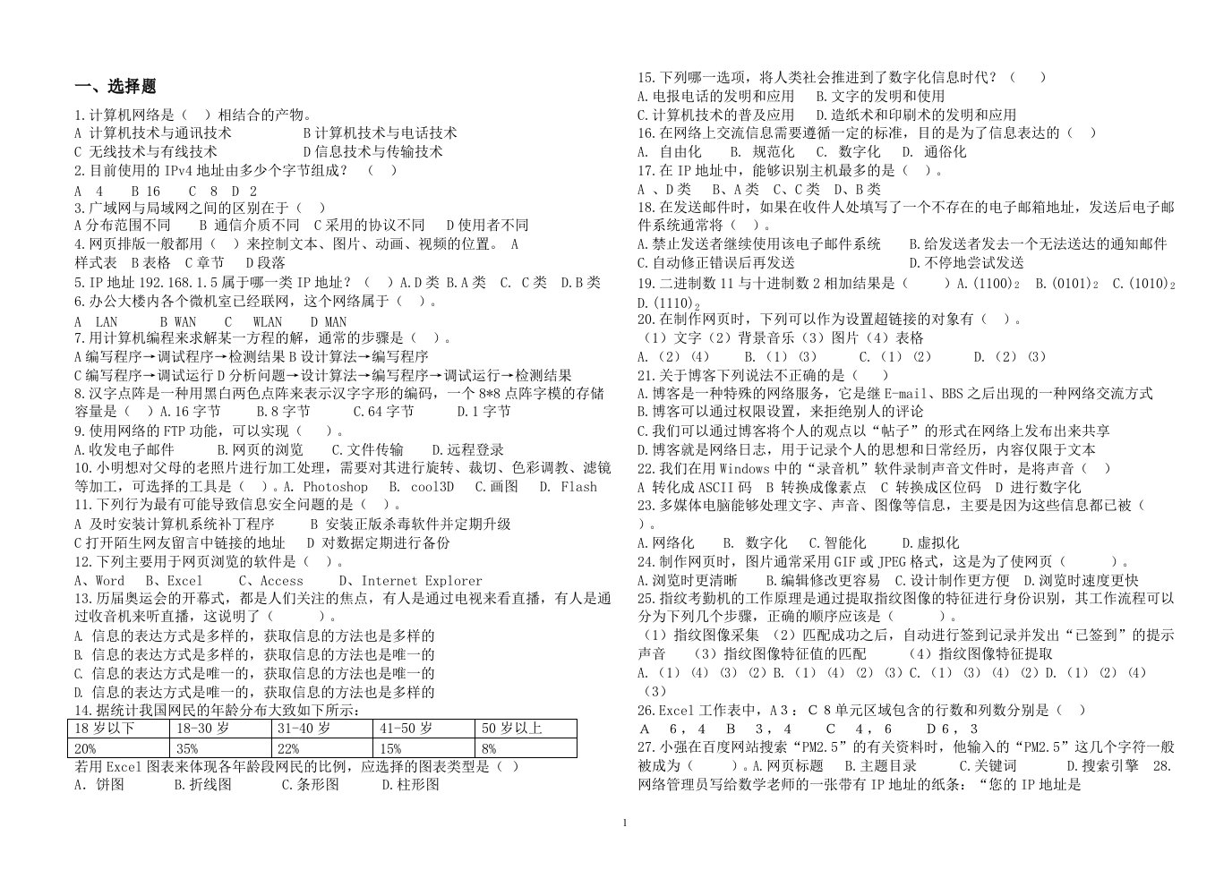 (最全最新)山东省高中信息技术学业水平考试真题