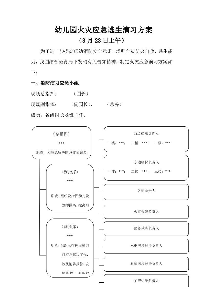 幼儿园火灾应急逃生演练专题方案