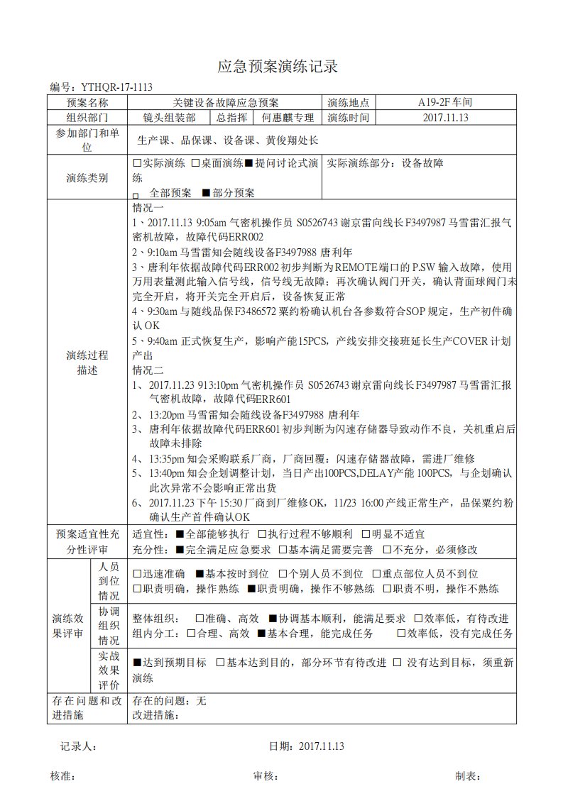 2关键设备故障应急预案演练记录