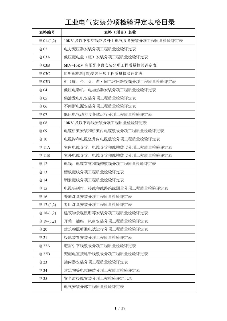 建筑电气分部分项评定表全套