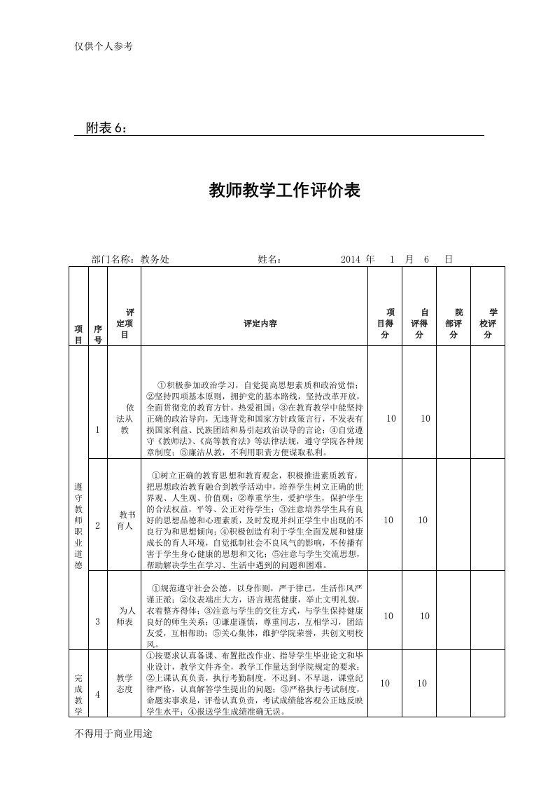 教师教学工作评价表