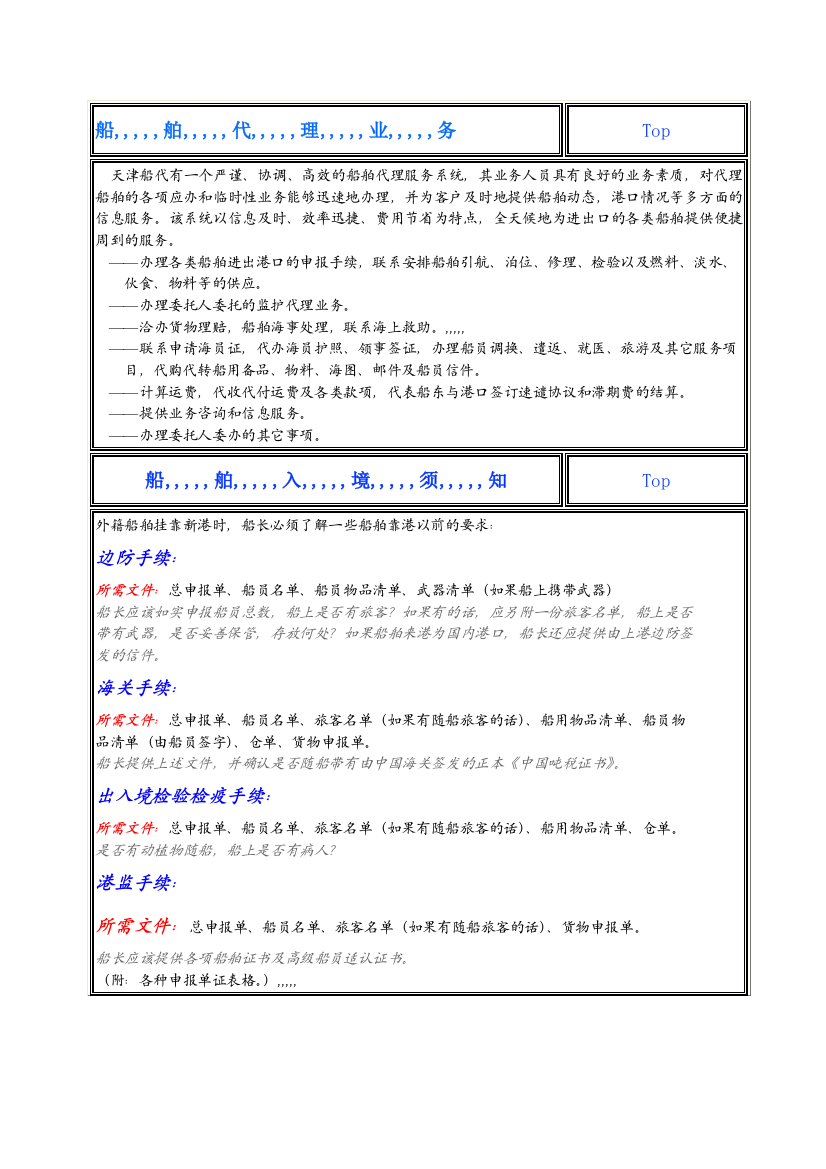 船舶署理营业说明--天津船代