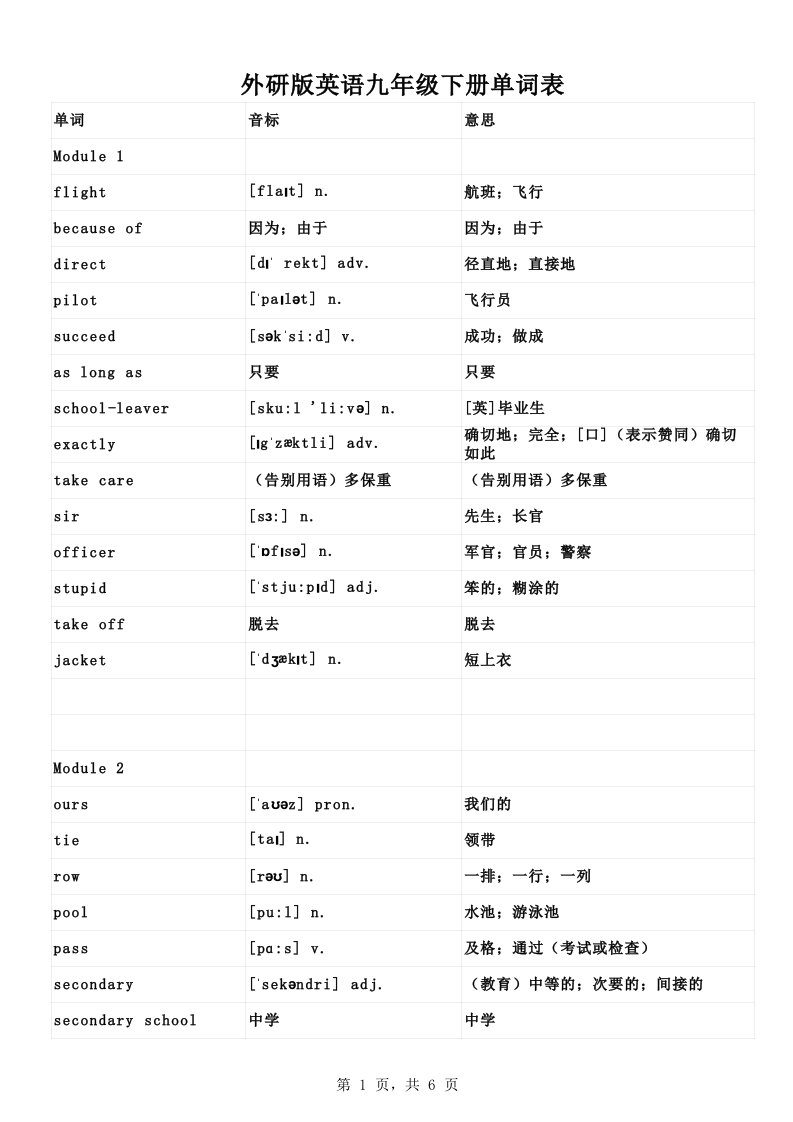 外研版九年级英语下册单词表(单词、音标、词义分栏)