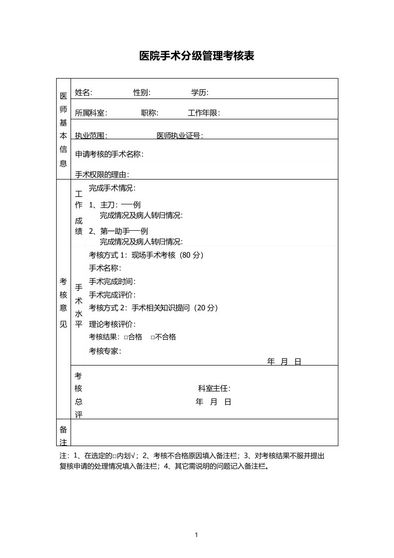 医院手术分级管理考核表