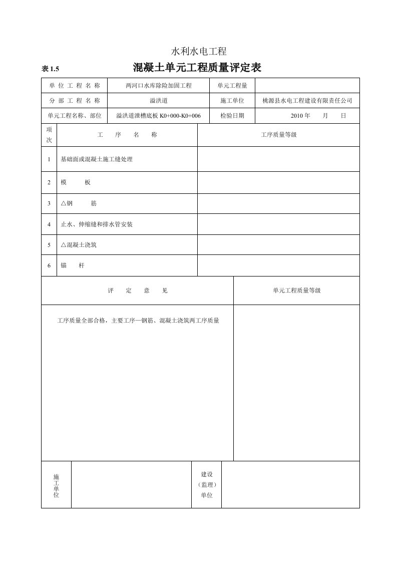 溢洪道水利水电工程施工质量评定表1