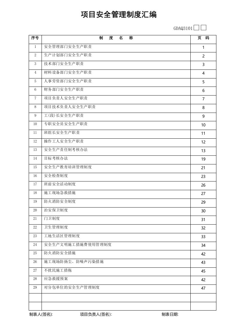 项目安全管理制度汇编GDAQ3101(广东省)