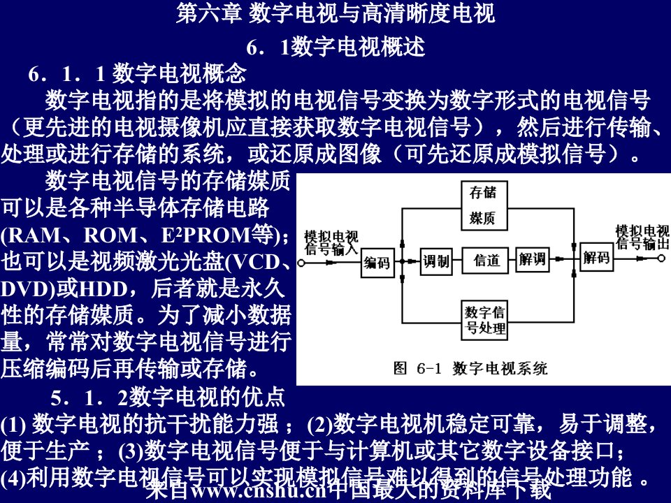 数字电视与高清晰度电视(ppt