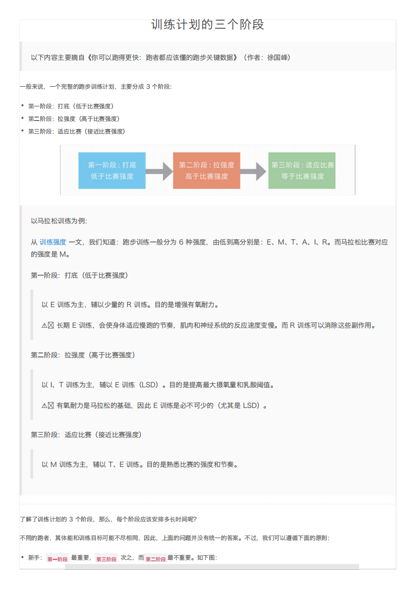 训练计划的三个阶段