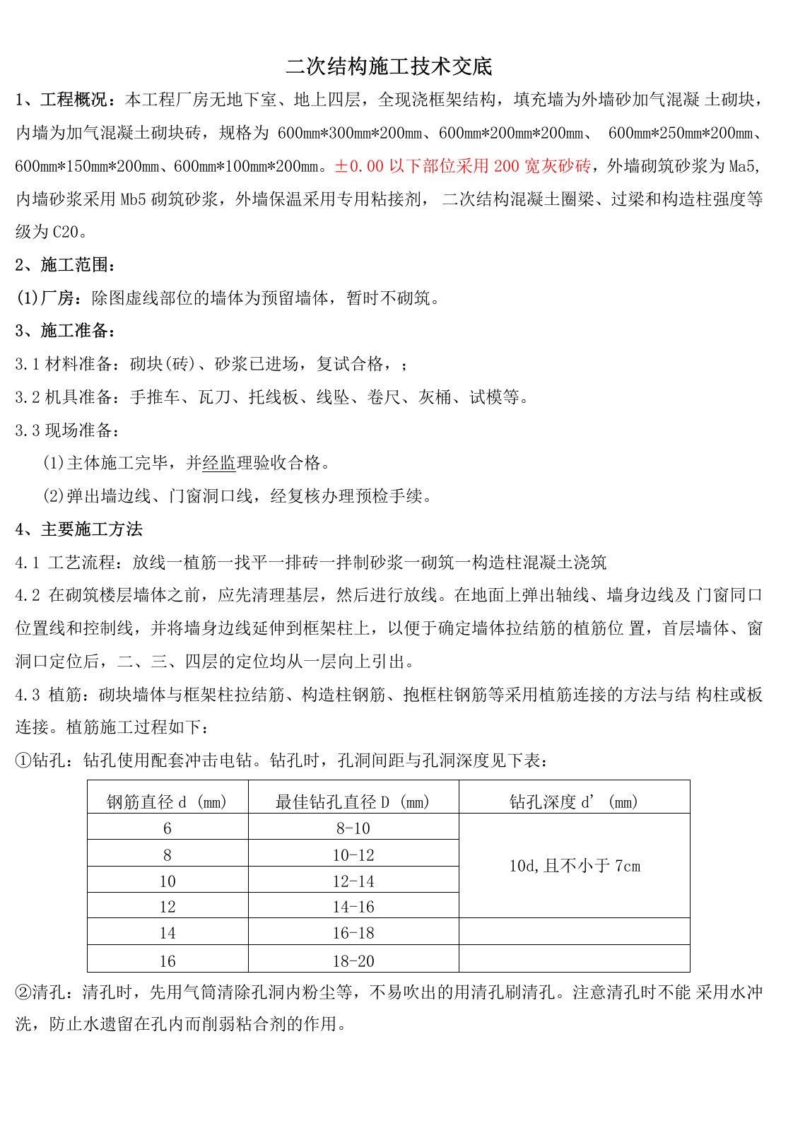 二次结构施工技术交底