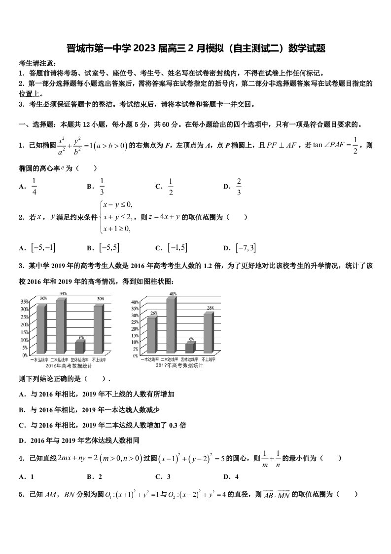 晋城市第一中学2023届高三2月模拟（自主测试二）数学试题含解析