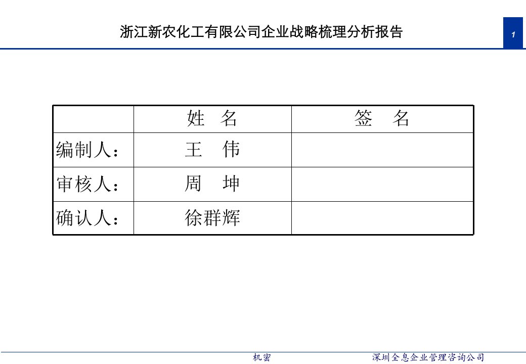 战略梳理报告5ppt课件