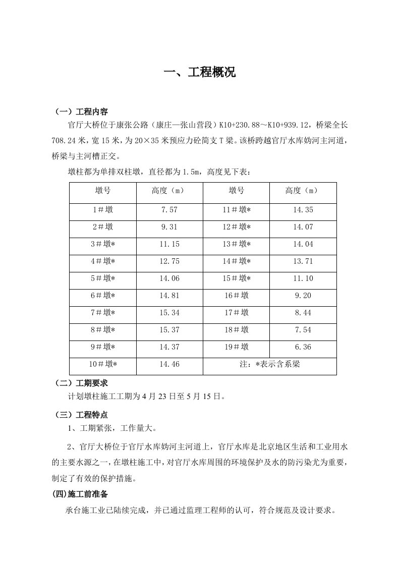 桥梁墩柱开工报告