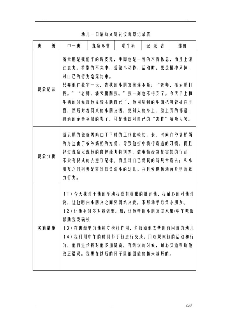 幼儿一日活动文明礼仪观察记录表