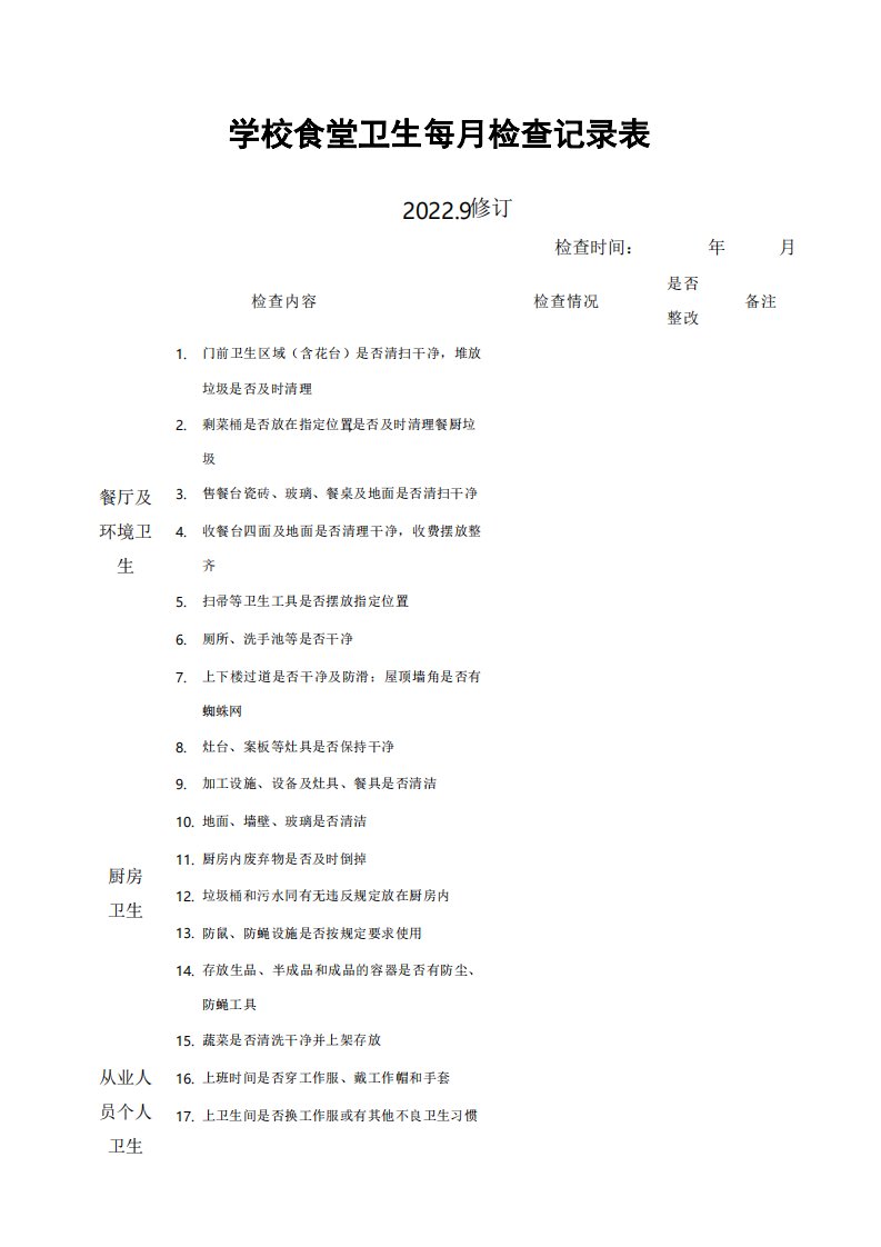 学校食堂卫生每月检查记录表