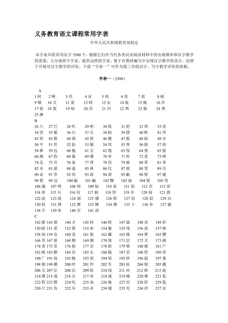 义务教育语文课程常用字表