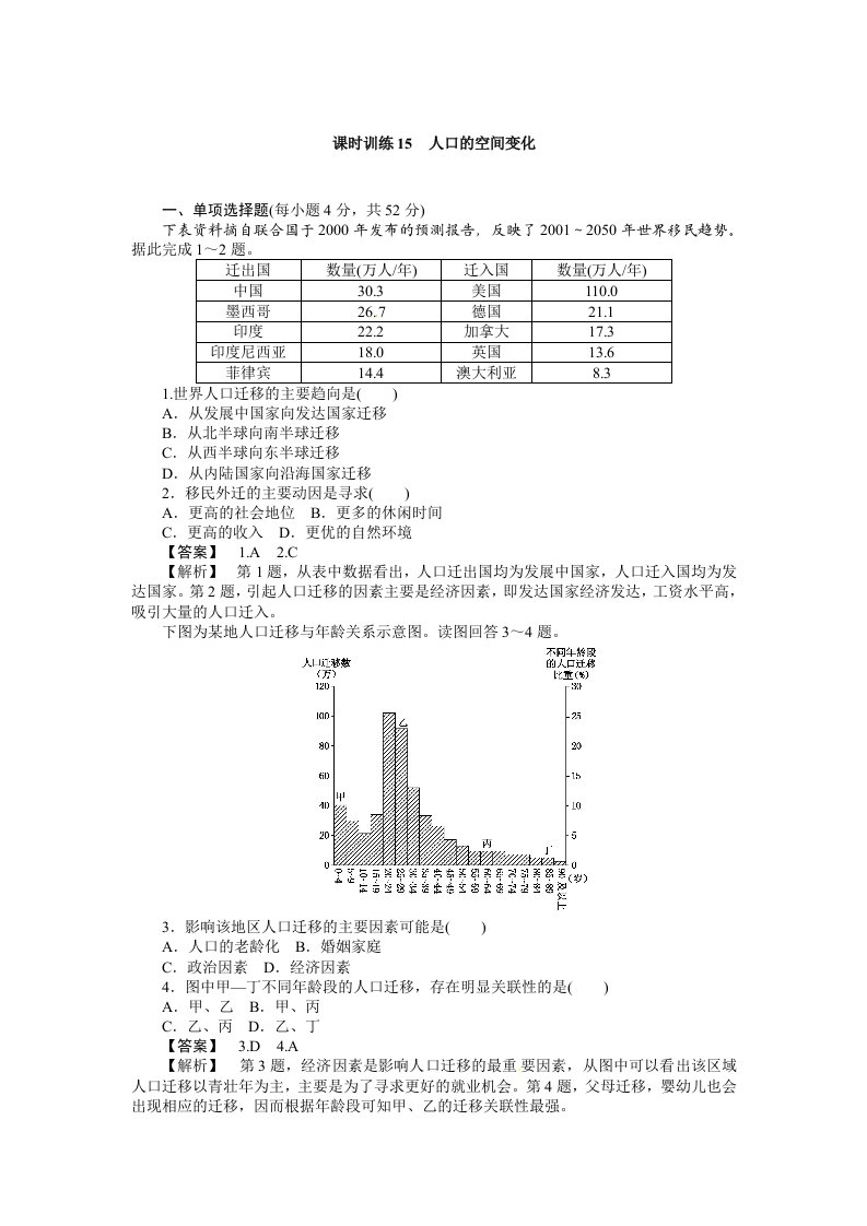 2014届高三人教版地理复习：课时训练15