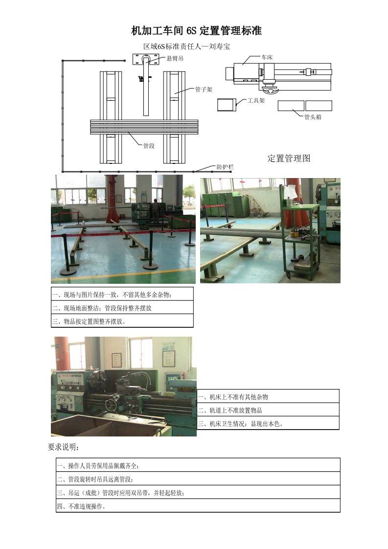 机加工车间6S定置管理标准