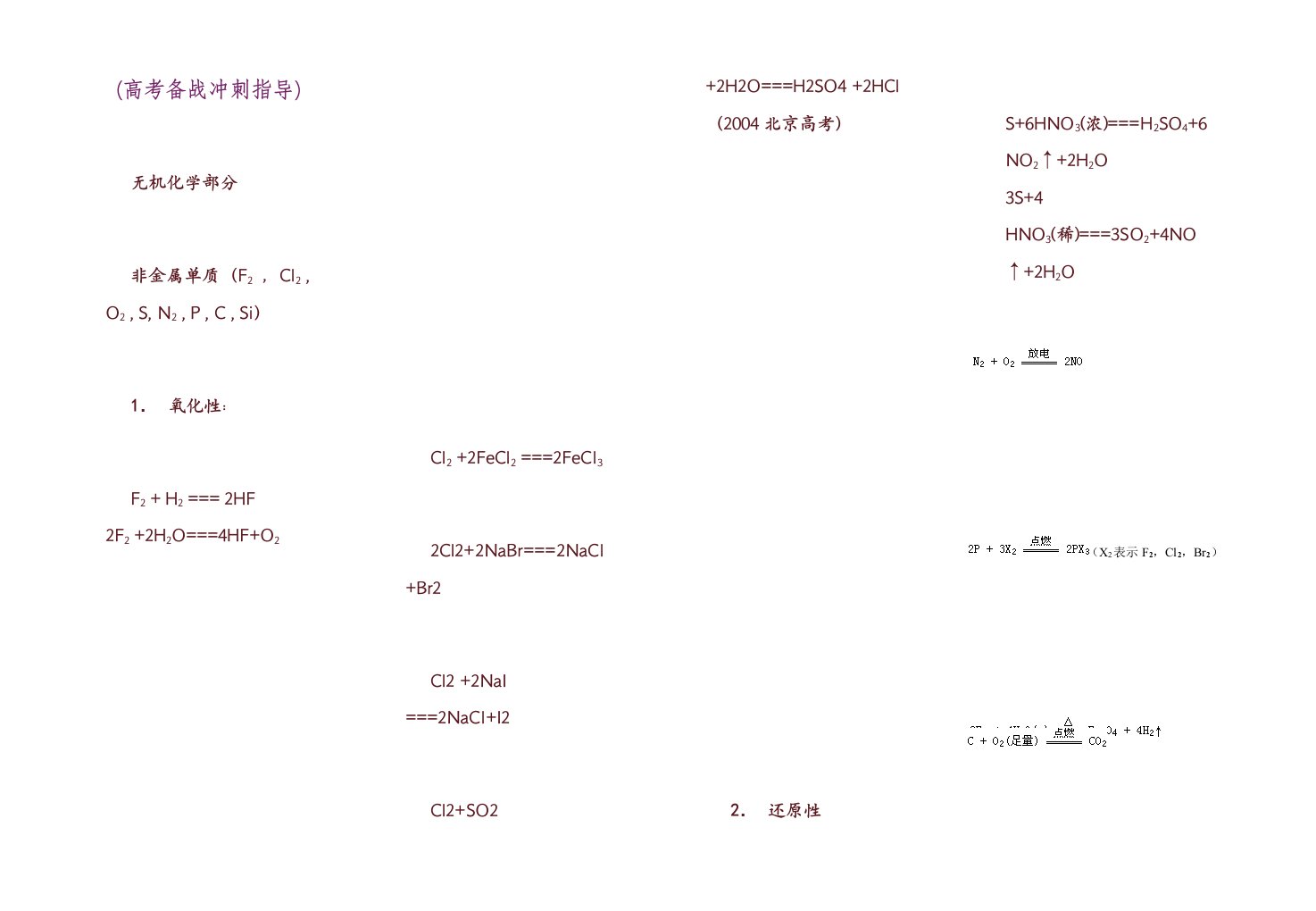 高考备战冲刺指导高中化学方程式大全