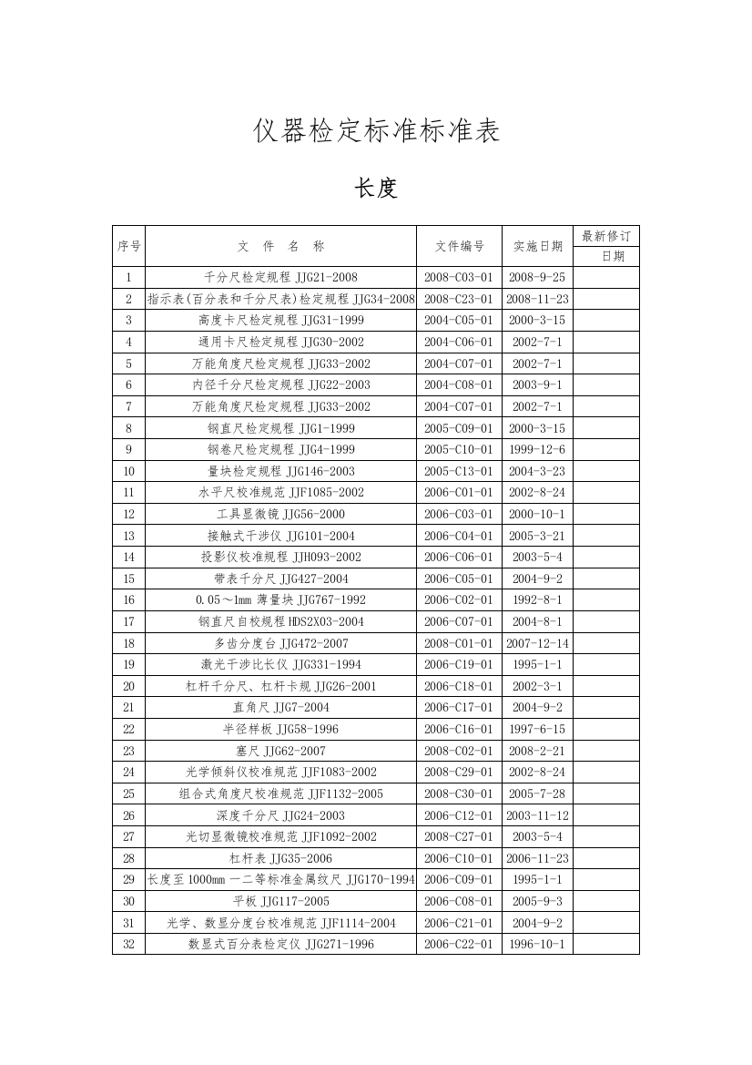 仪器检定标准标准表