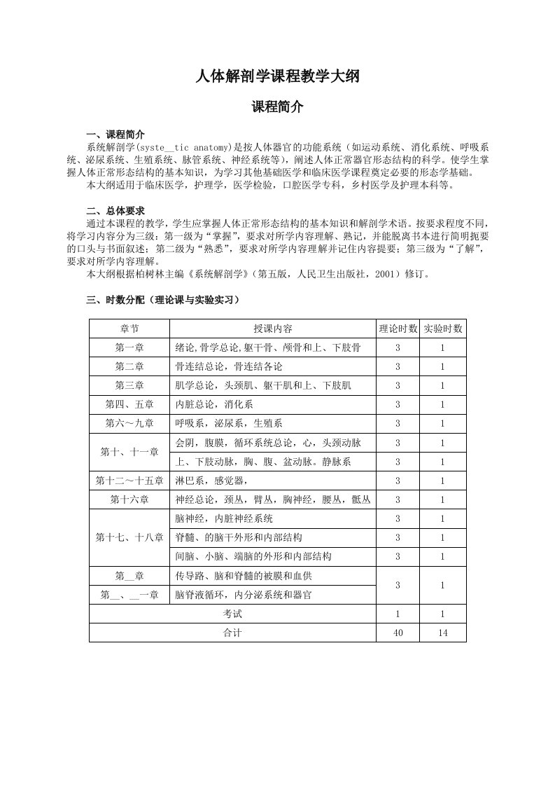 人体解剖学课程教学大纲