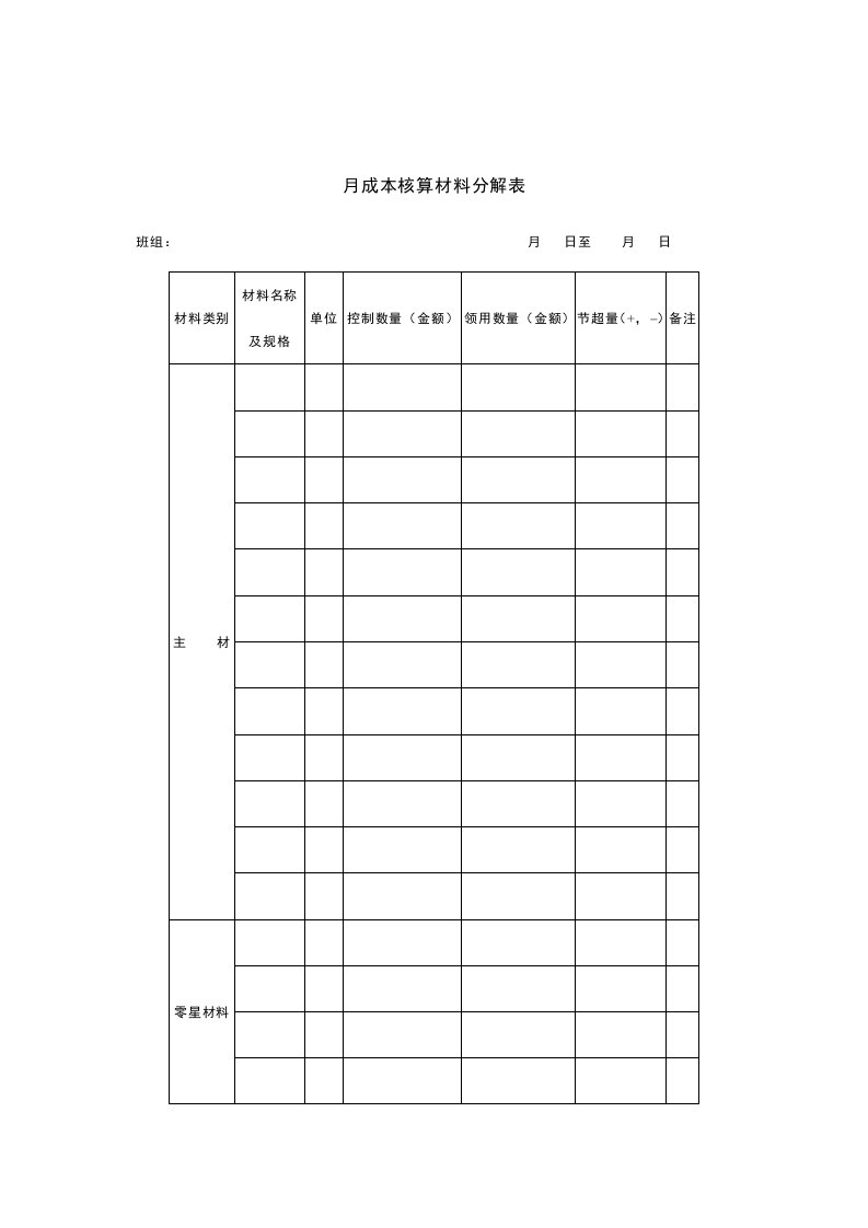 公司月成本核算材料分解表