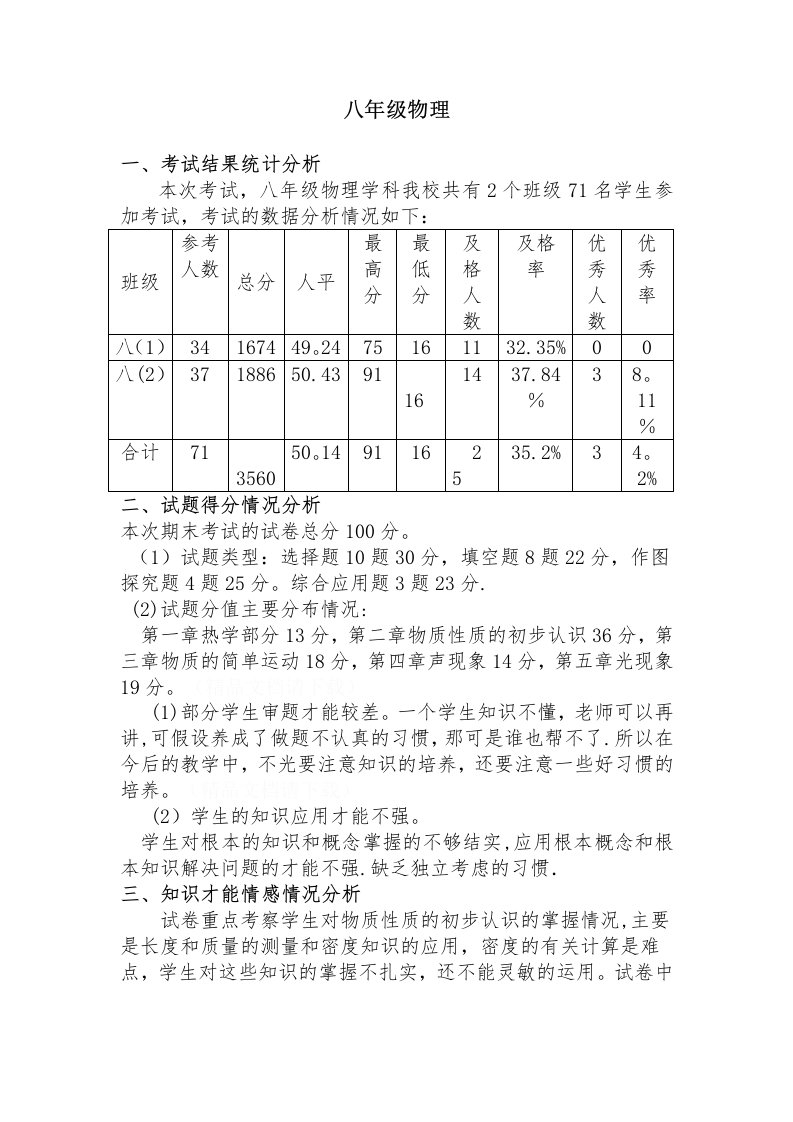 八年级物理质量分析报告