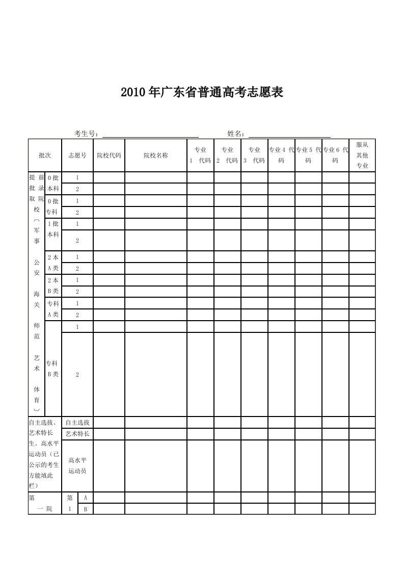 广东省普通高考志愿表