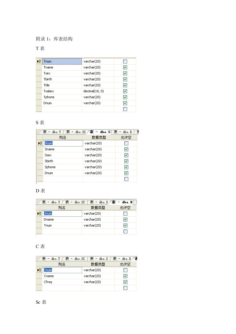 SQL2005查询语句