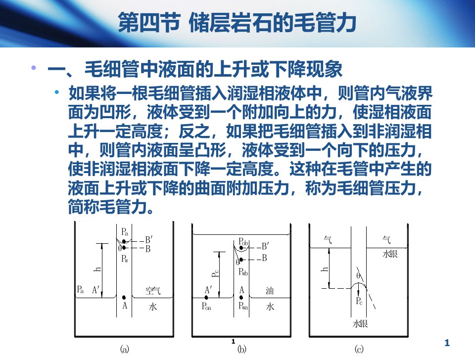 油层物理3-4第四节毛管力课件