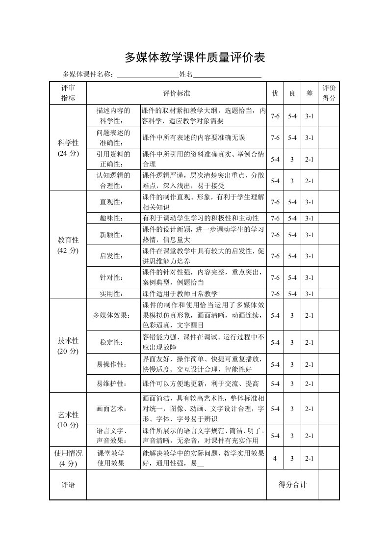 杭州电子科技大学多媒体课件综合评价表