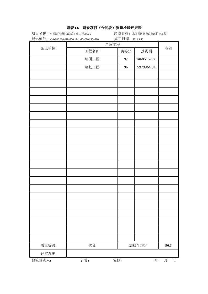 建设项目(合同段)质量检验评定表